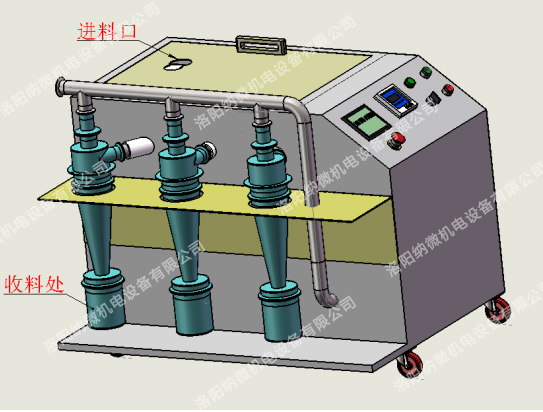氣流分級機技術(shù)的關(guān)鍵體現(xiàn)在哪些方面